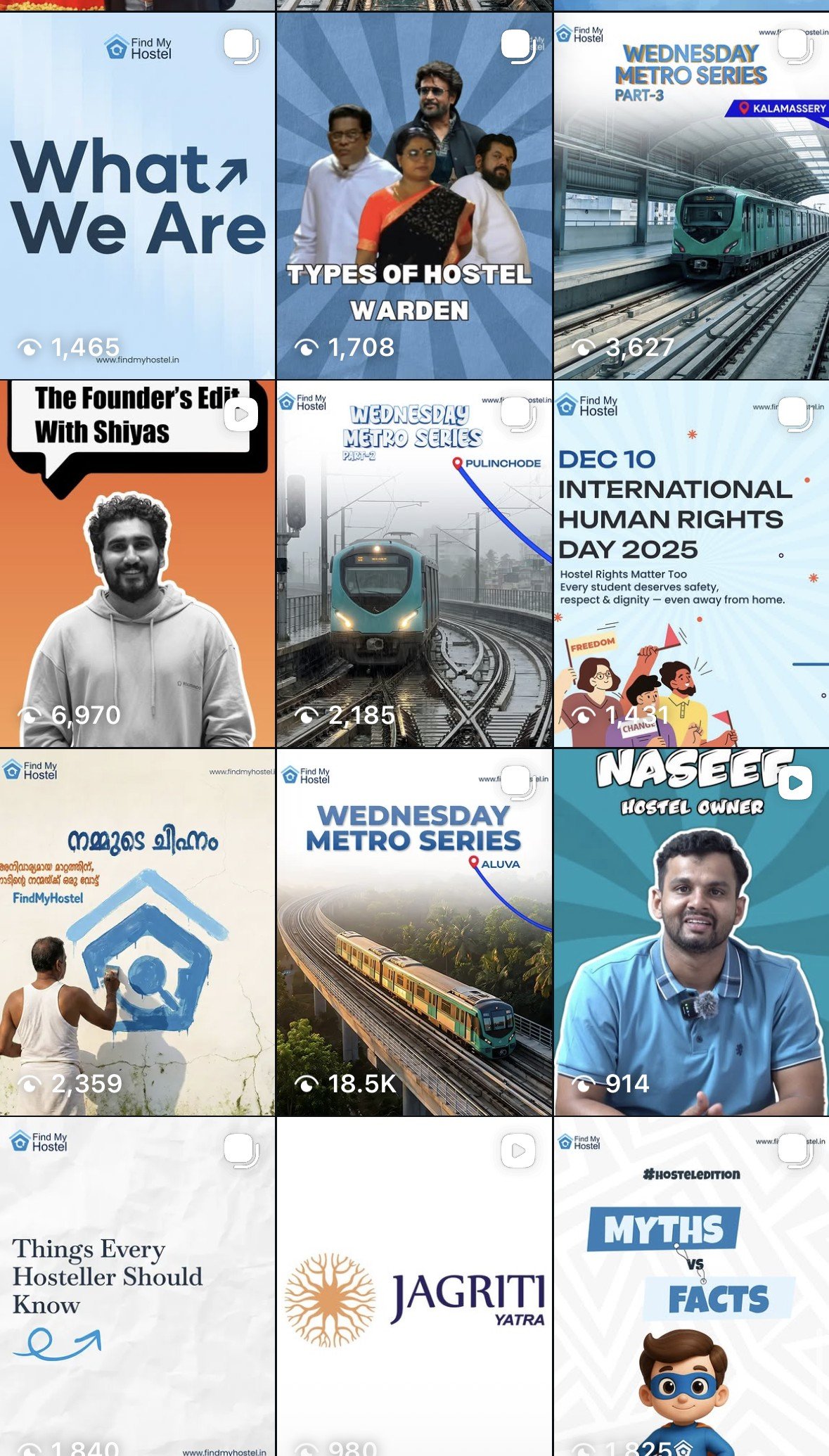 The Wednesday Metro Series, the Founder’s Edit and hostel owner reviews