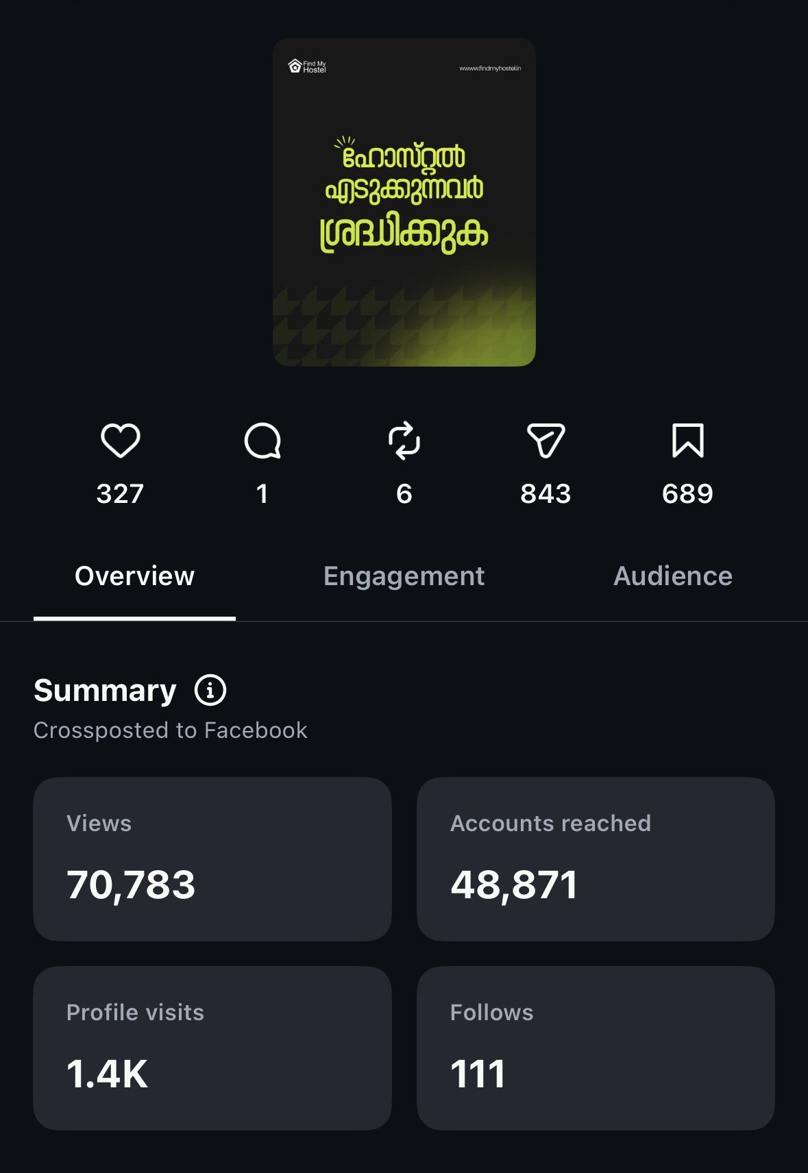 Malayalam advisory carousel — post insights