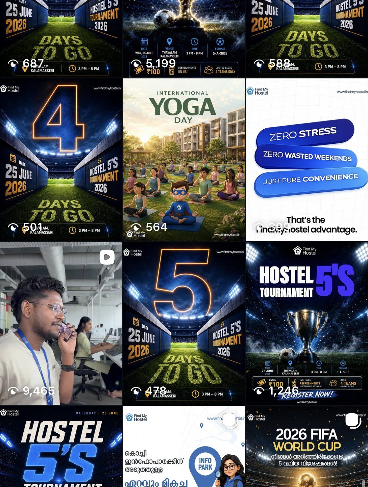 Hostel Fives — the anchor asset